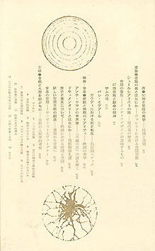 �w����̋�ԁx