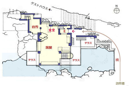 フランク・ロイド・ライトの建築 第2章、アメリカ北部 ｜ 神谷武夫 ｜